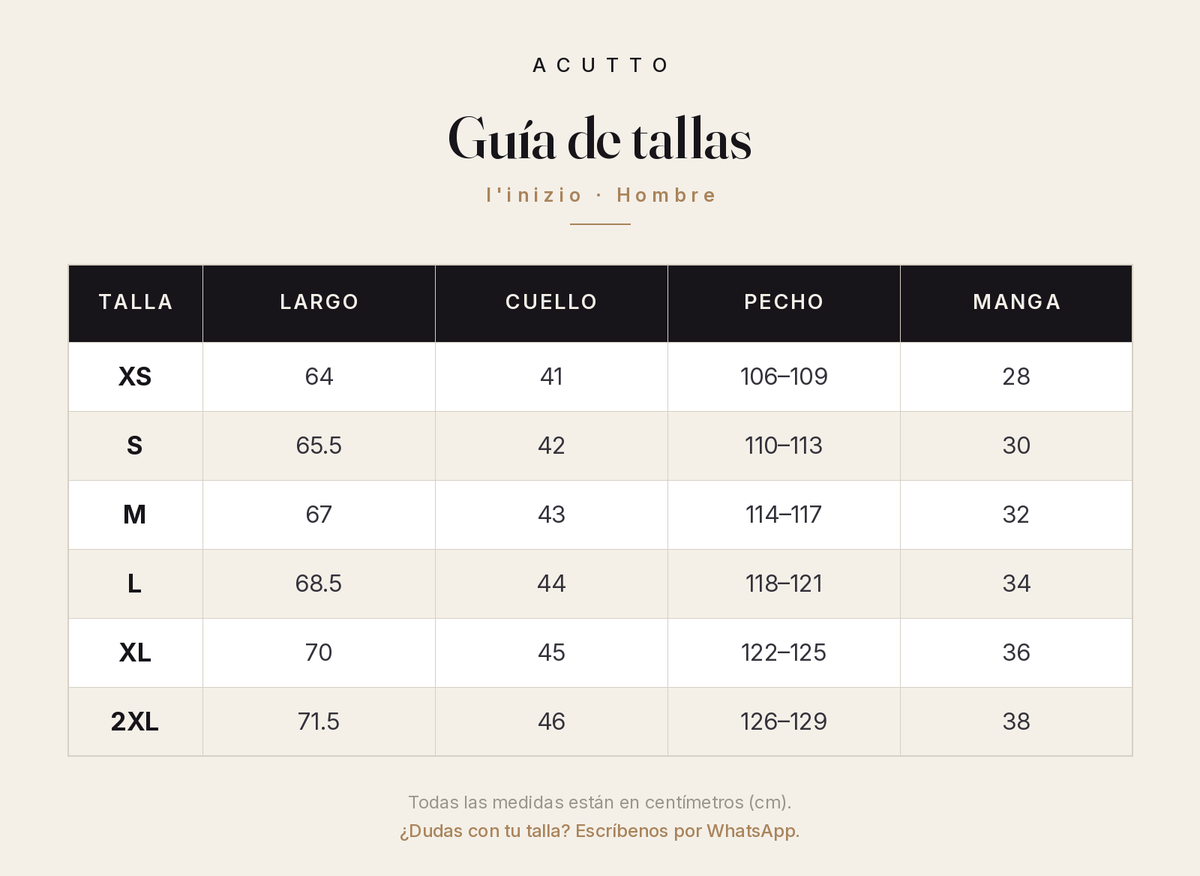 Guía de tallas
