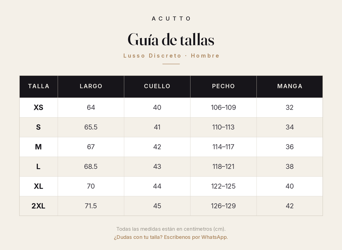 Guía de tallas